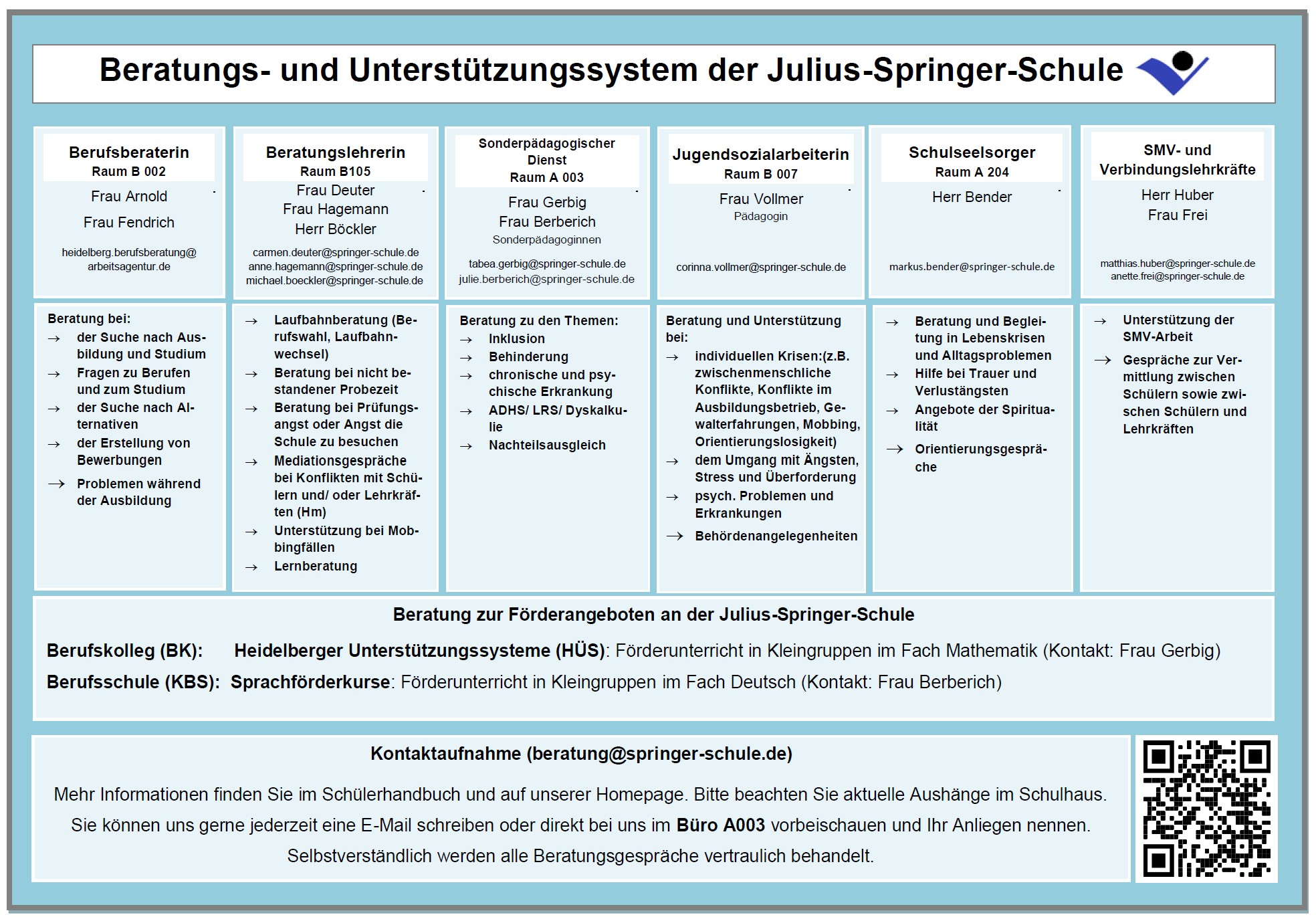 Unterstützungssystem der JSS Foto: Unterstützungssystem der JSS