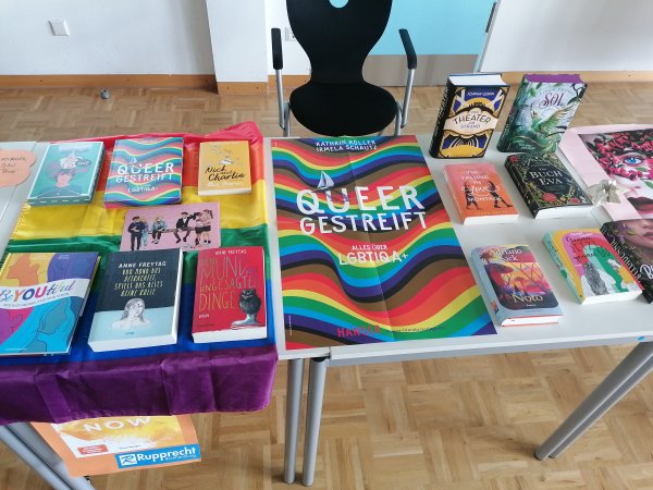 Eine Reise durch die Literatur Eine Reise durch die Literatur